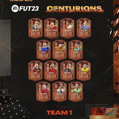 FIFA 23: FUT Centurions Team 1, Team 2 And。